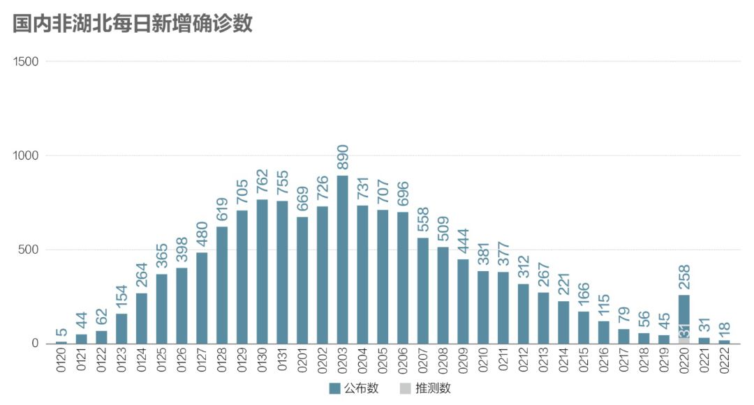学校沿革 第10页