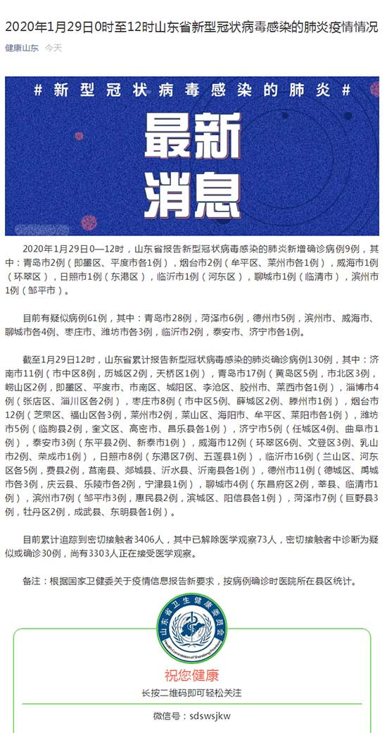 山东成为确诊新型肺炎最早地区，挑战应对与早期经验分享