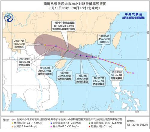 海高斯最早情况的深度探究
