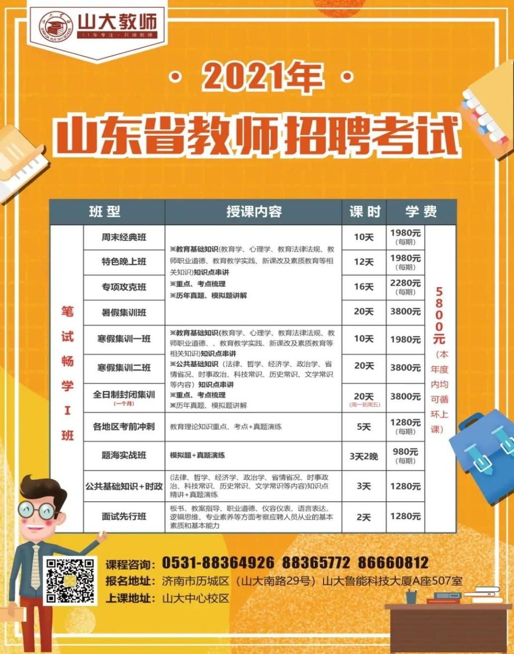 滨州最早教师招聘，历史沿革与深远影响