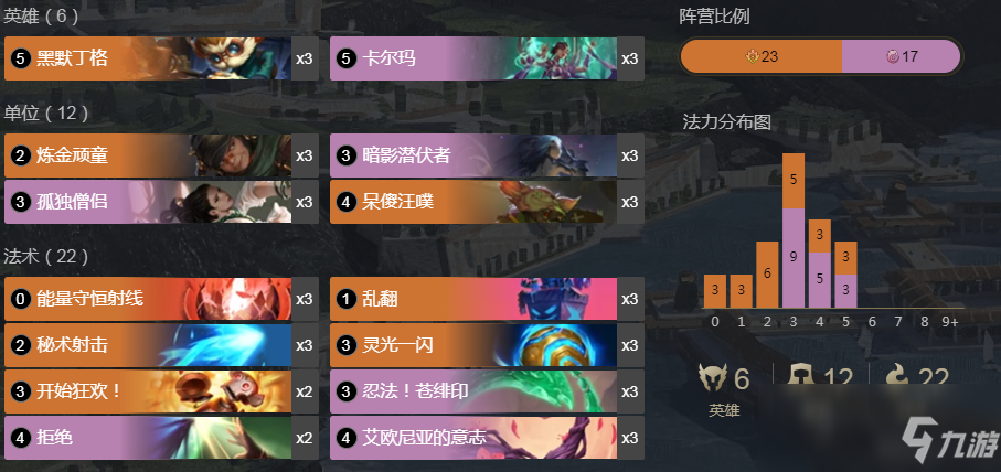 符文大地最早卡组，探寻传奇游戏的起源与演变历程