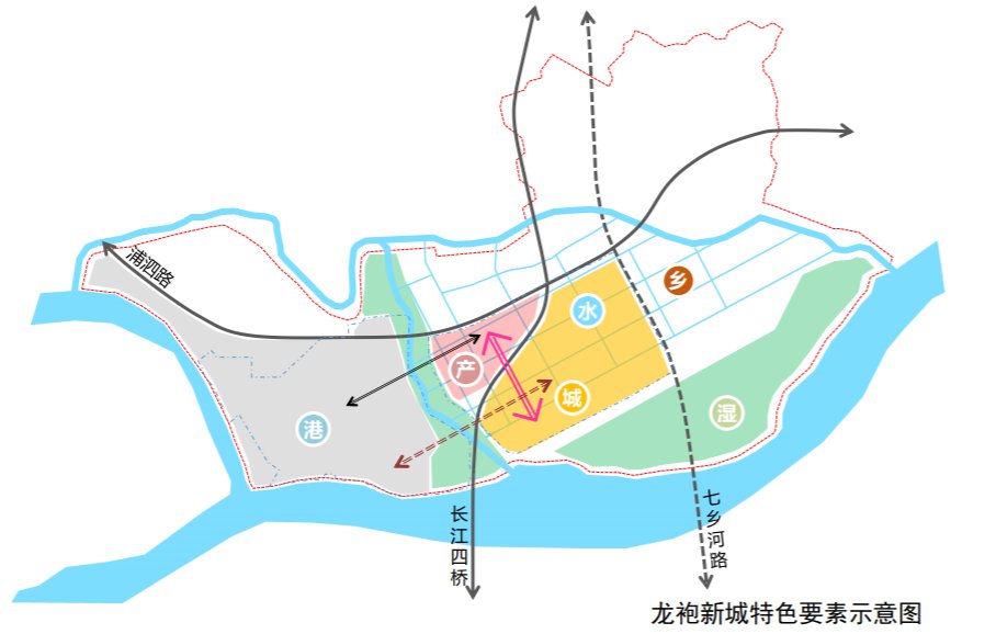 课程改革 第8页