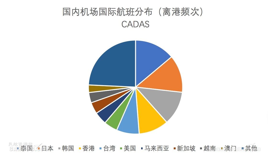 修禧