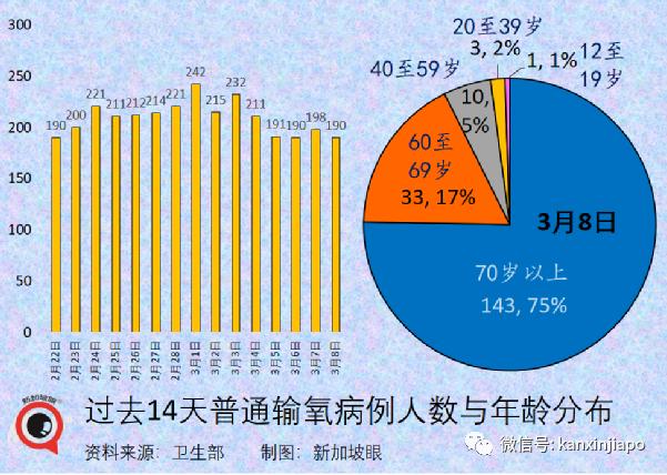 新冠病毒疫情数据揭秘，起源与早期传播真相探索