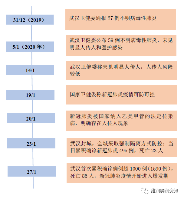 舒梅