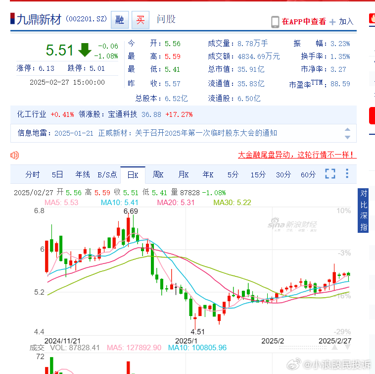 九鼎新材早期公告揭秘，探寻发展轨迹，揭开历史篇章