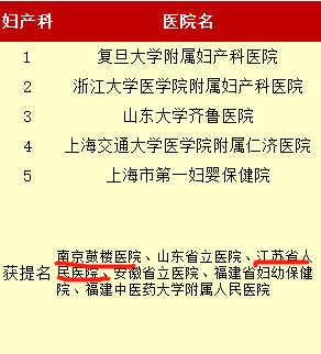 龙凡巧
