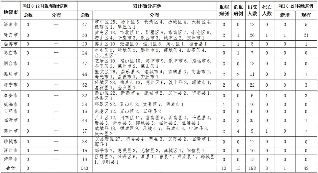 最早新冠肺炎病例报告，揭示疫情起源及其重要性分析
