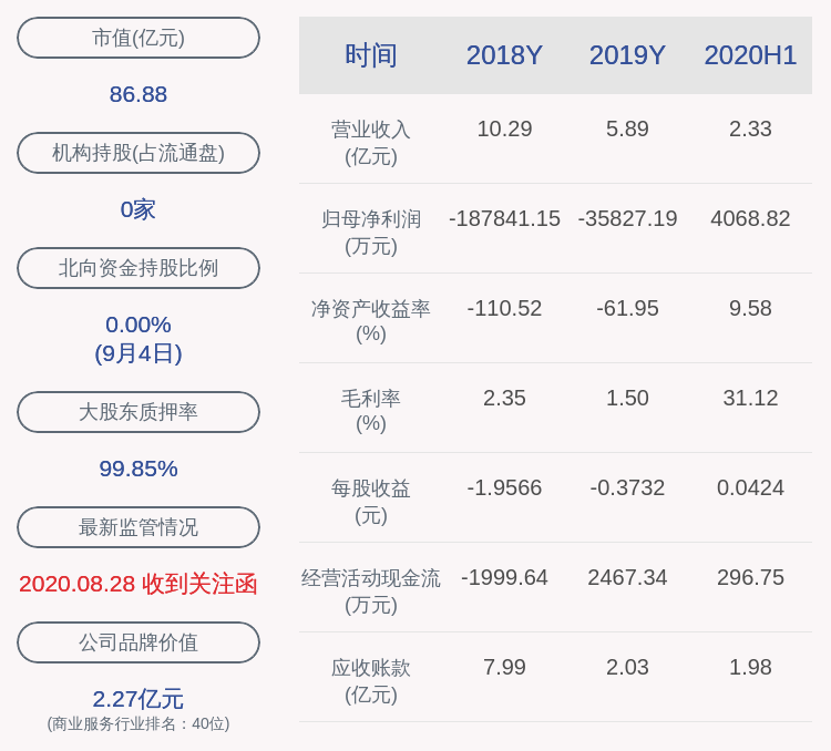 天海防务早期股价揭秘，背后的故事与历程回顾
