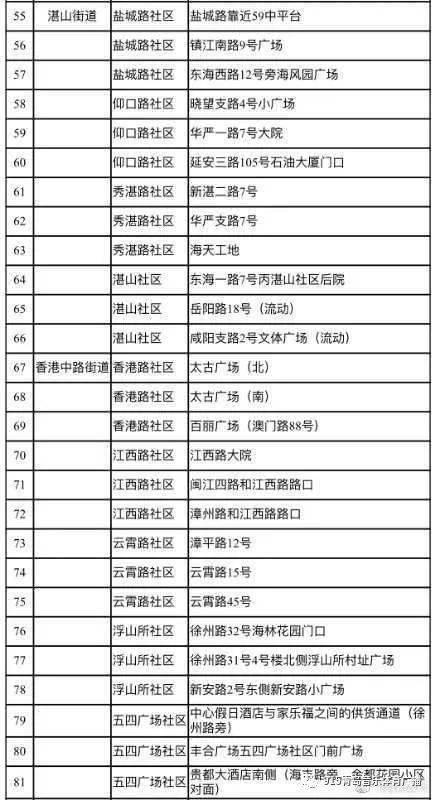 彦月