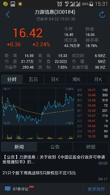 今日股票最早实时行情分析与展望