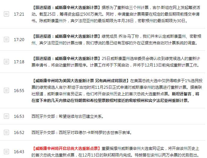 美国大选票数揭晓的秘密，历史与技术的交织，最早揭晓的选举结果揭晓时刻揭秘