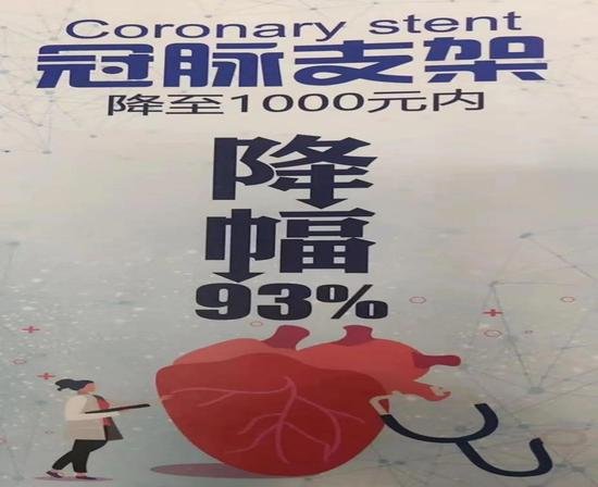 支架降价最早政策及其影响分析
