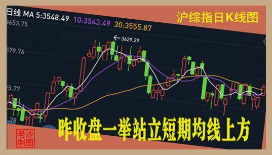 股票上市的历史沿革与早期发展初探