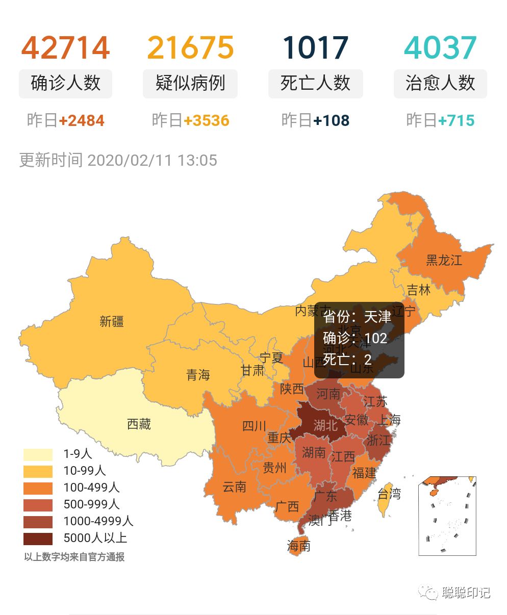 中国疫情最新动态及分析，昨日最新情况回顾与解读