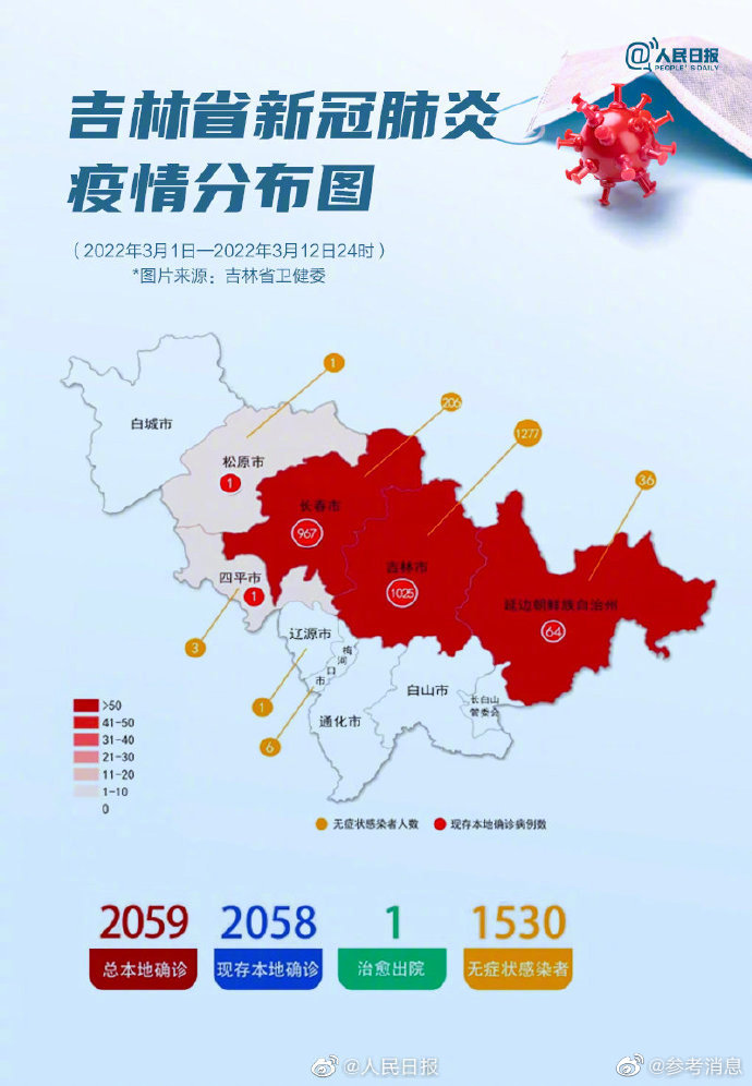 吉林新冠肺炎最早确诊，疫情应对与反思